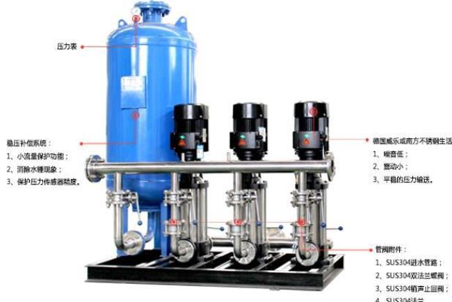 变频恒压供水